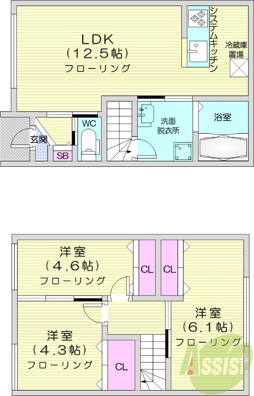 3LDK、エコジョーズ、システムキッチン、エアコン