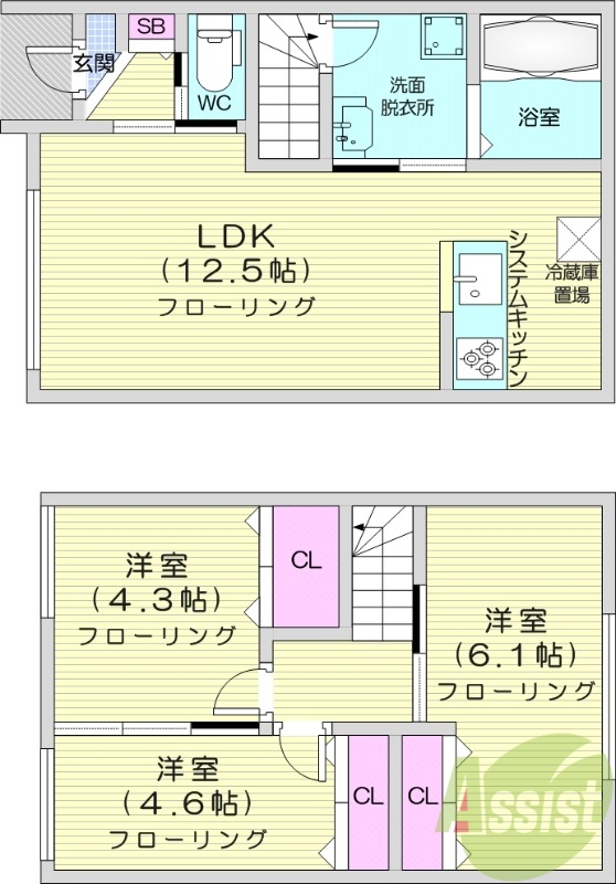 3LDK、エコジョーズ、システムキッチン、エアコン