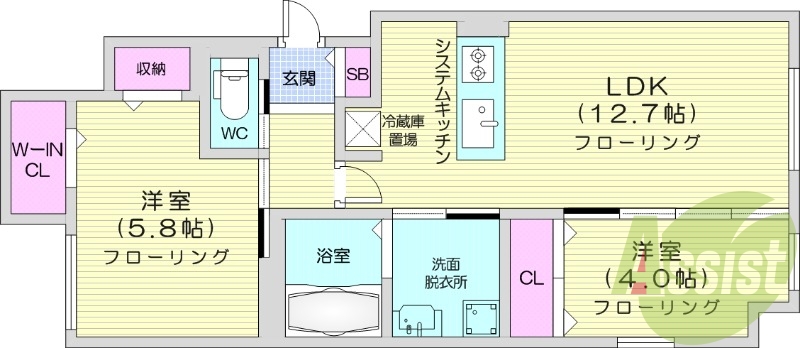 2LDK、都市ガス、エアコン、浴室乾燥機、追い焚き
