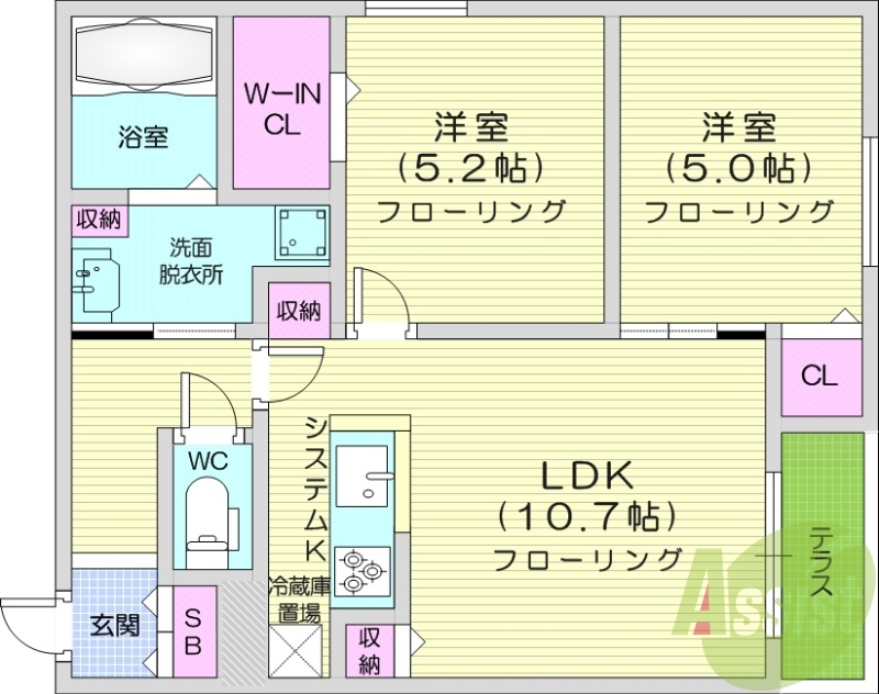2ＬＤＫ、エアコン、都市ガス、システムキッチン
