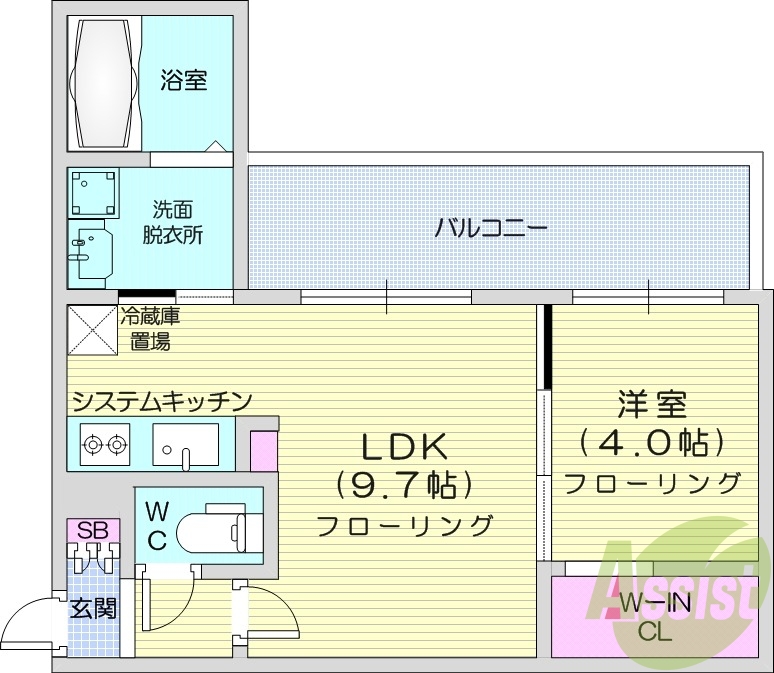 1ＬＤＫ、エアコン、都市ガス、システムキッチン