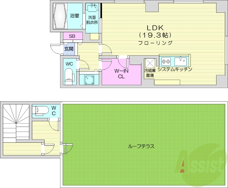 1K、ネット無料、オートロック、都市ガス