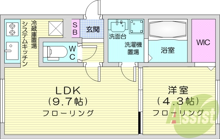 1LDK、都市ガス、ネット使用料不要、モニターホン