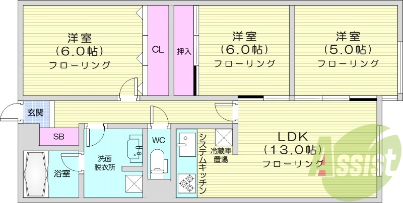 3LDK、都市ガス、エアコン、システムキッチン