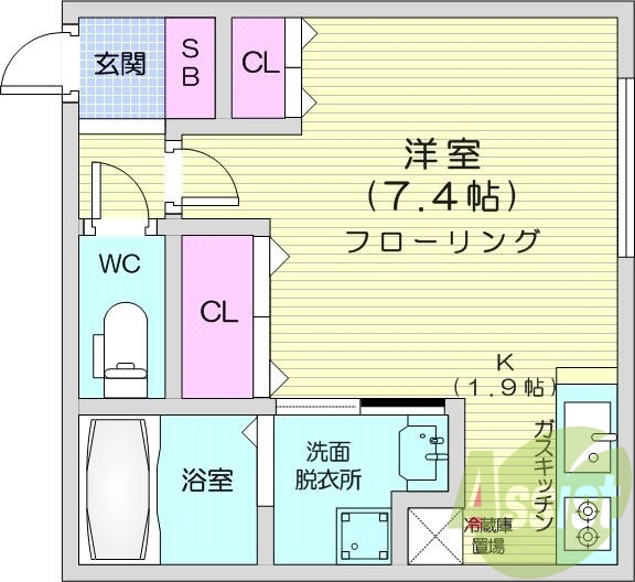 1K、バストイレ別、ネット無料、都市ガス