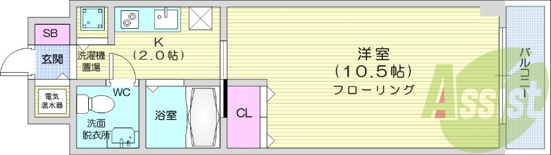 １K、オートロック、オール電化、バストイレ別
