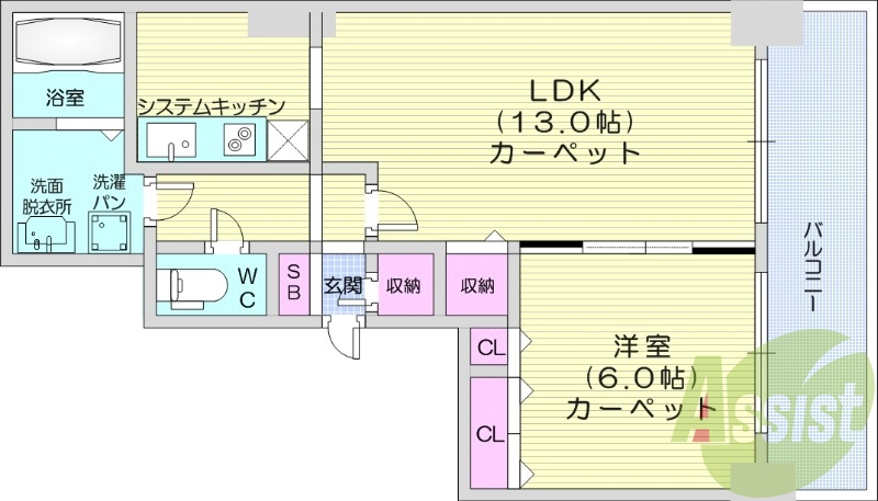 1LDK、シューズボックス、クローゼット、システムキッチン