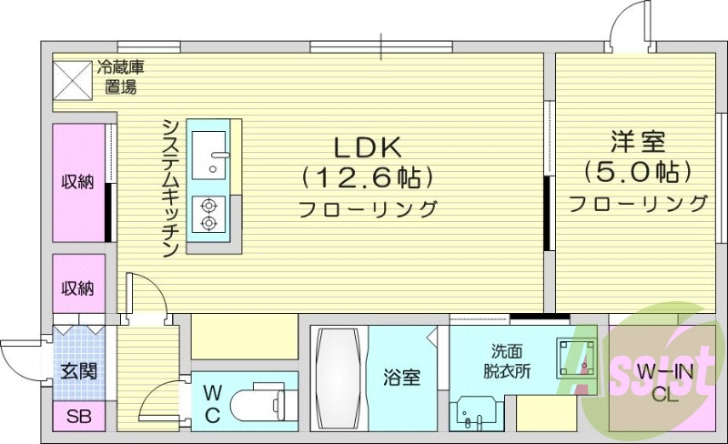 1LDK、エアコン、ペット可、システムキッチン
