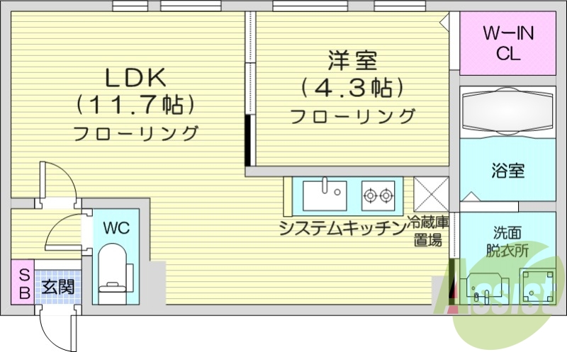1LDK、エアコン、システムキッチン、都市ガス