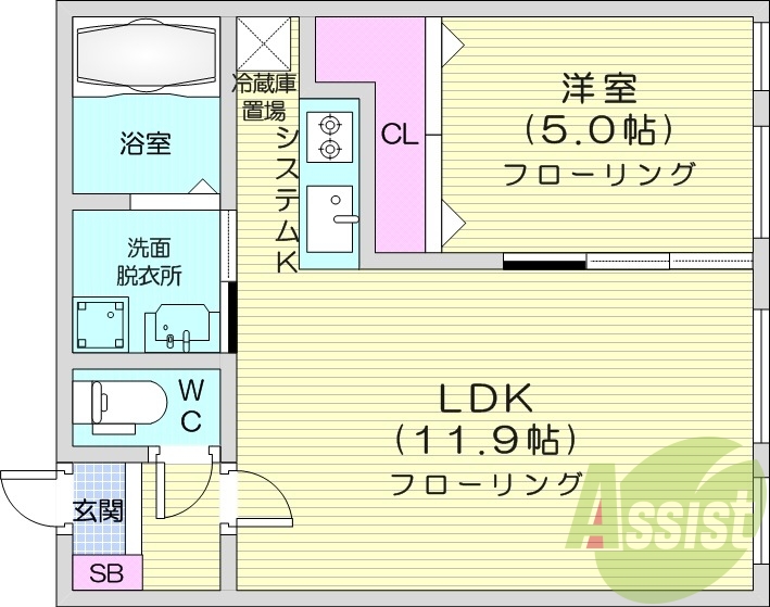 1LDK、エアコン、システムキッチン、都市ガス
