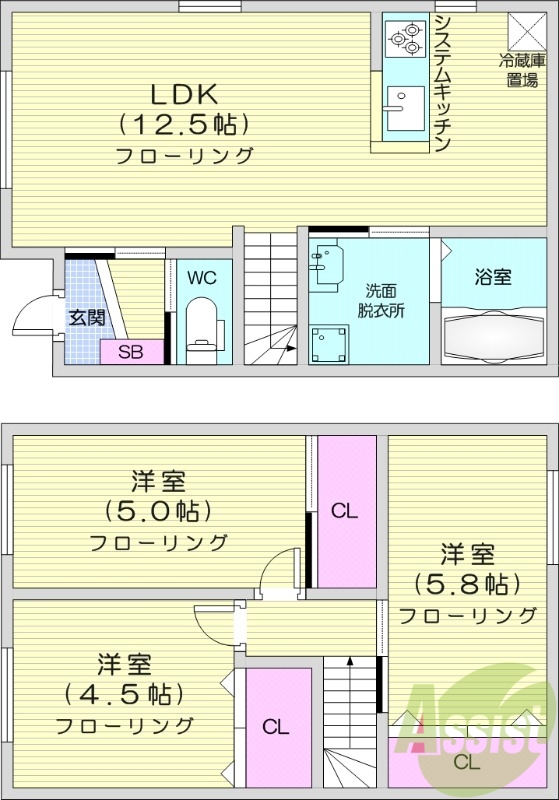 3LDK、エアコン、都市ガス、システムキッチン