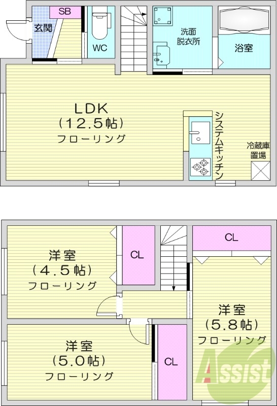 3LDK、エアコン、都市ガス、システムキッチン