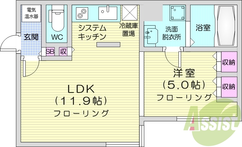 1LDＫ、バストイレ別、システムキッチン、シャワートイレ