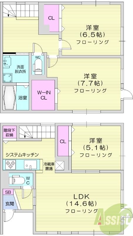 3LDK、エアコン、追い焚き、システムキッチン