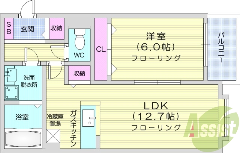 1LDK、独立洗面台、カウンターキッチン、ガス給湯器