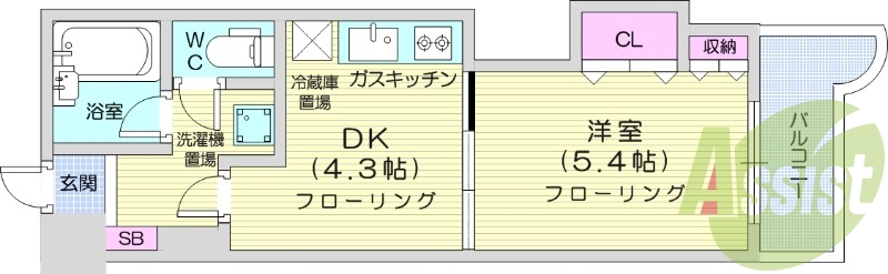 1DK、エアコン、ガスリミット、ペット相談可