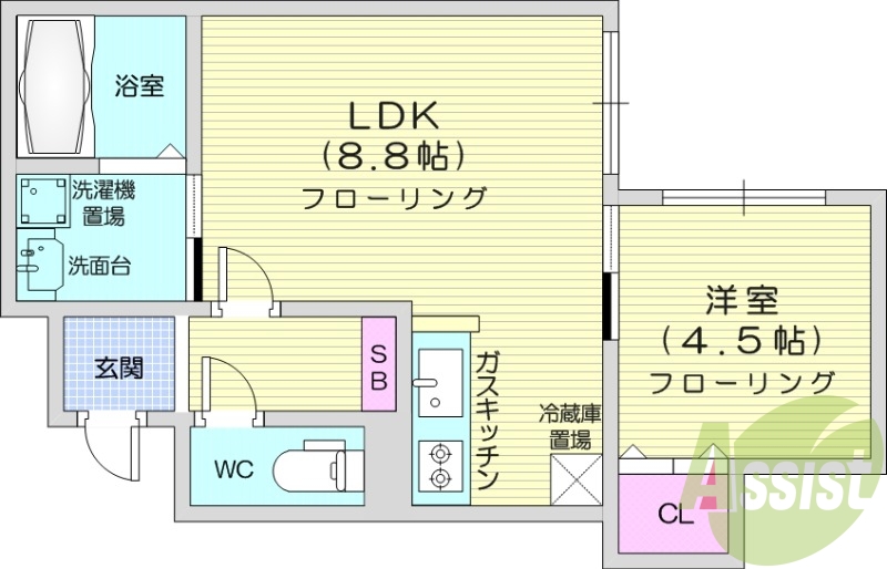1LDK、都市ガス、エアコン、システムキッチン