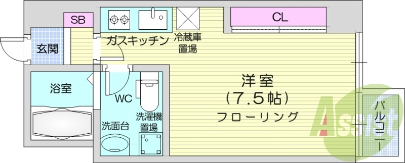 １R、バストイレ別、システムキッチン、TVインターホン