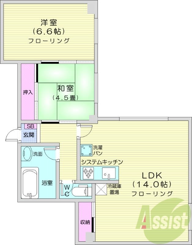 2LDK、システムキッチン、分譲