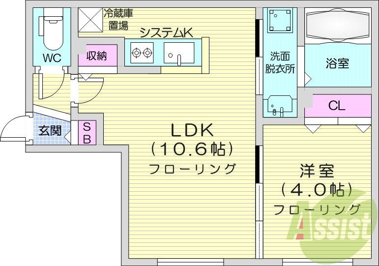 1LDK、都市ガス、ネット無料、エアコン、オートロック