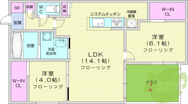 2ＬＤＫ、エアコン、都市ガス、システムキッチン