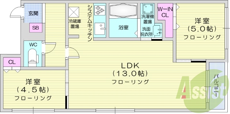 2LDK、浴室乾燥機、追炊き、都市ガス、ネット無料