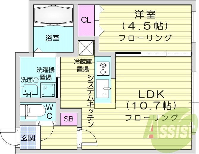 1LDK、都市ガス、ペット可、エアコン、ネット無料