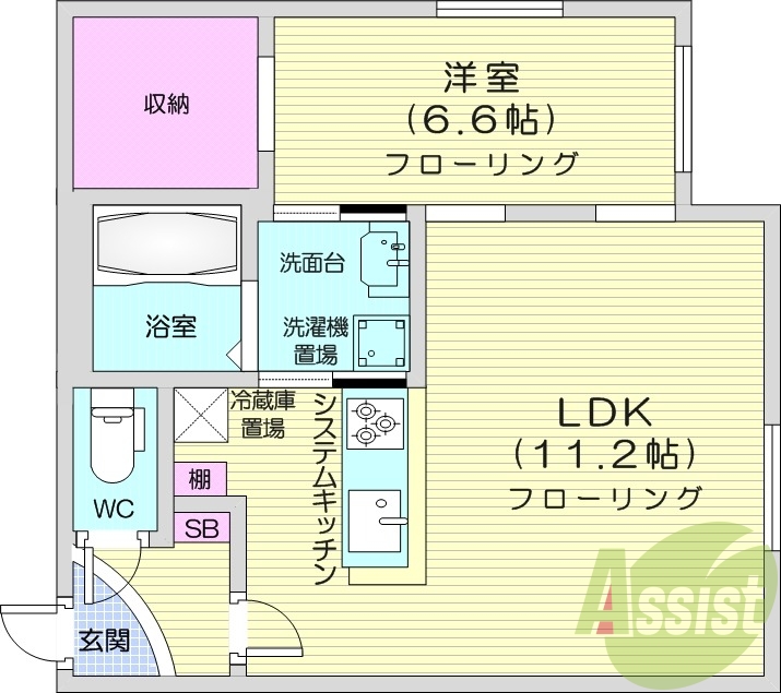 1LDK、都市ガス、追い炊き、独立洗面台、システムキッチン