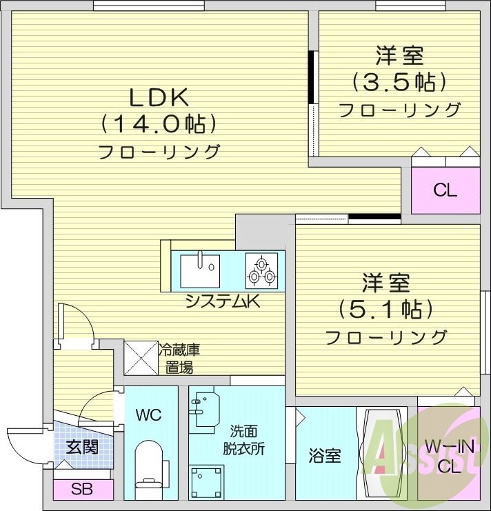 2LDK、エアコン、ペット飼育可能、ネット無料