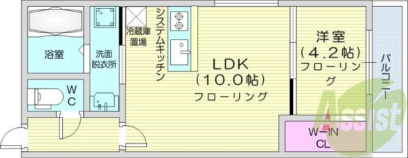 1LDK、都市ガス、角部屋、ネット無料、システムキッチン