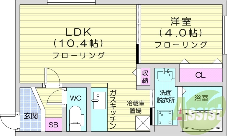 1LDK、都市ガス、エアコン、ガス暖房、ネット無料