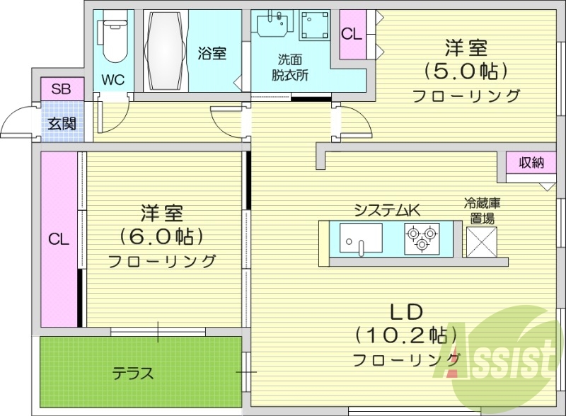 2LDK、都市ガス、エアコン、システムキッチン