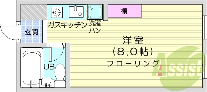 1R、ユニットバス、ケーブルTV、プロパンガス