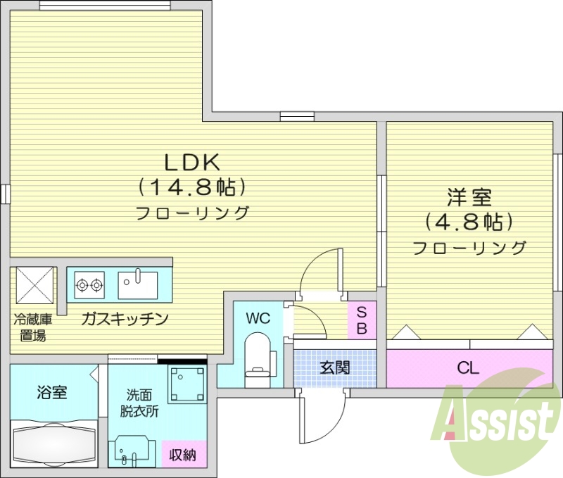 1LDK、TVインターホン、対面システムキッチン