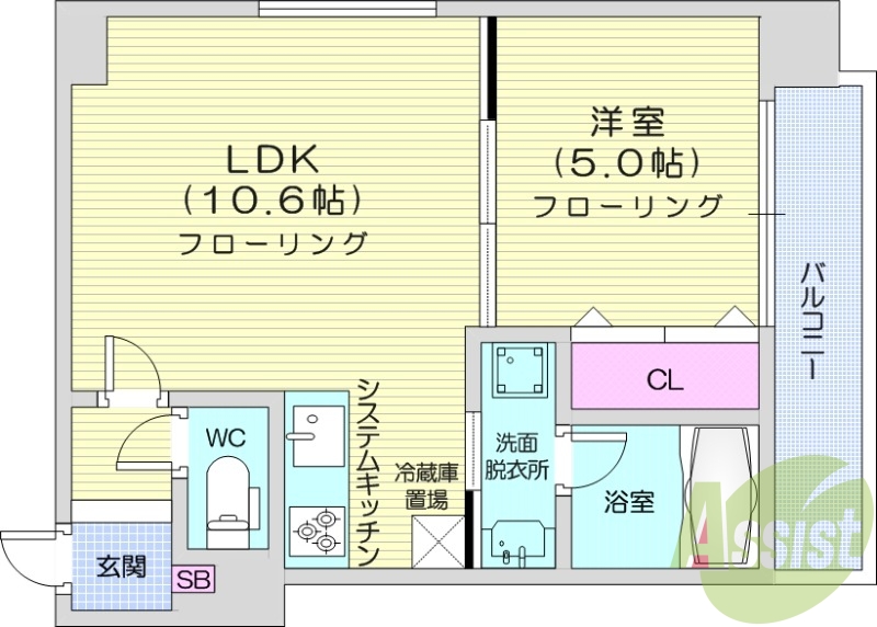 1LDK、都市ガス、エアコン、追い焚き