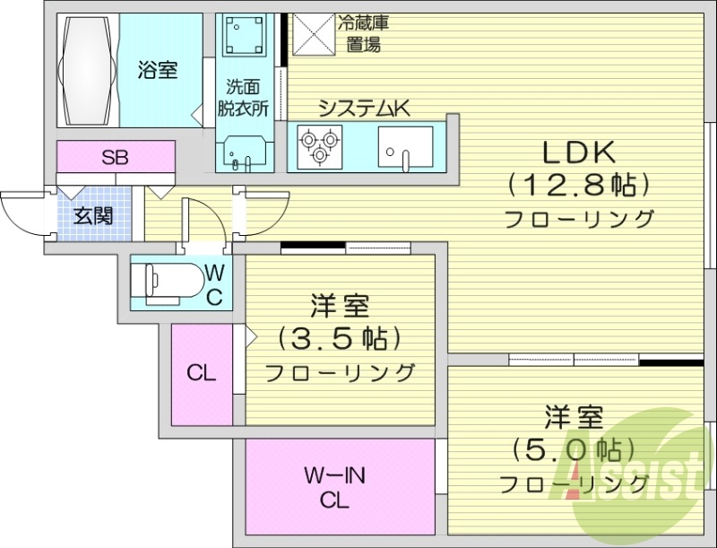 2ＬＤＫ、エアコン、都市ガス、ネット使用料無料