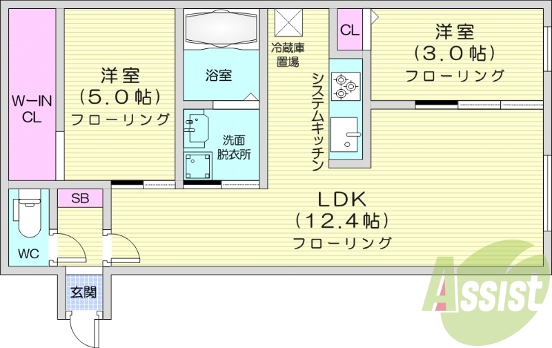 2ＬＤＫ、エアコン、都市ガス、ネット使用料無料