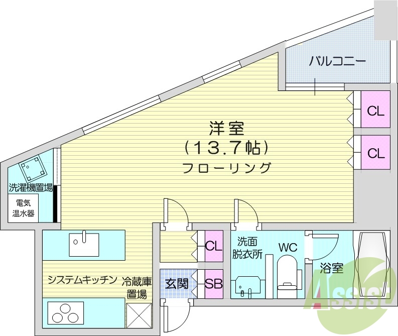 １R、オール電化、オートロック、宅配ボックス