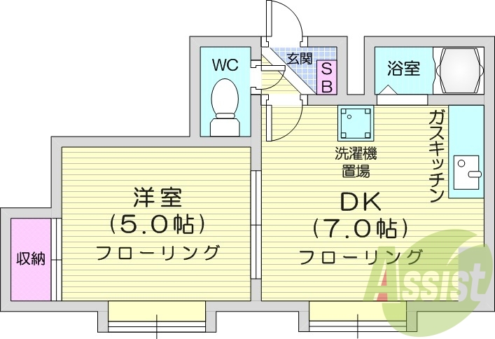 1DK、オートロック、バストイレ別、ガス給湯