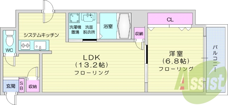 1LDK、都市ガス、オートロック、エアコン