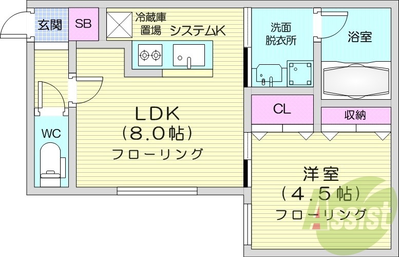 1LDK、都市ガス、バス・トイレ別、ネット無料