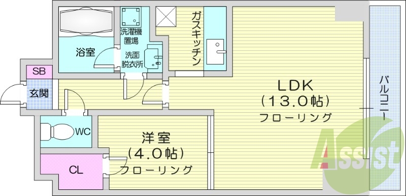 1LDK、都市ガス、オートロック、光ファイバー