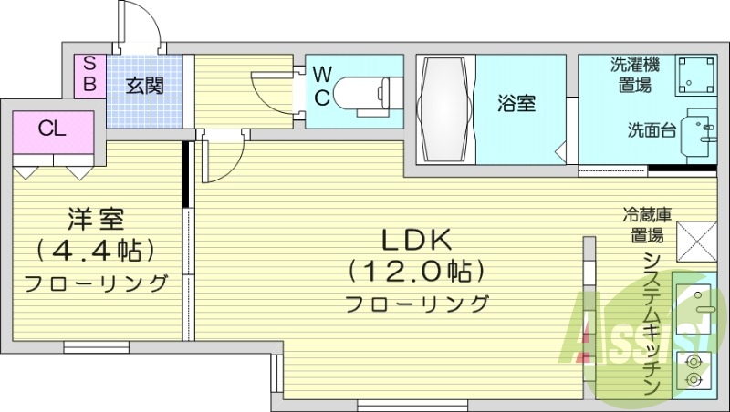 1LDK、都市ガス、エアコン、システムキッチン