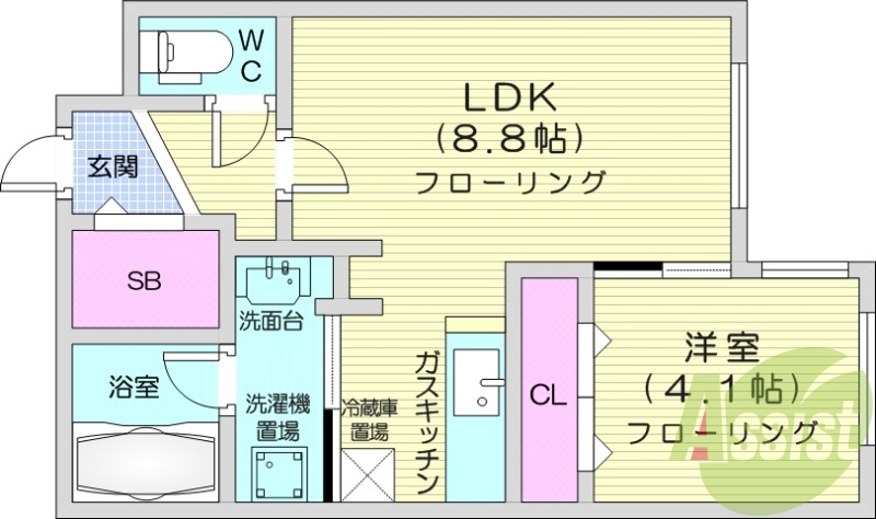 1LDK、都市ガス、ネット無料、エアコン、浴室乾燥