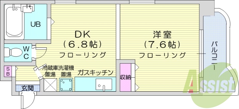 1DK、バストイレ別、シューズボックス、ガスキッチン