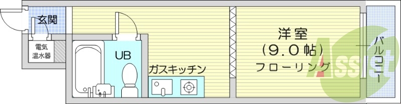 1R、都市ガス、灯油暖房、電気給湯、ケーブルtv