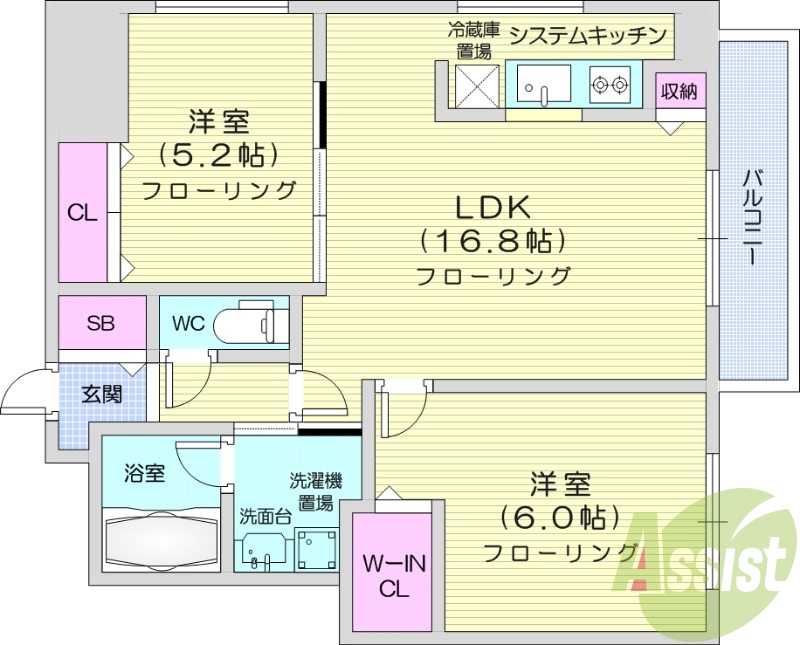 2LDK、都市ガス、ネット無料、エアコン、ガス暖房