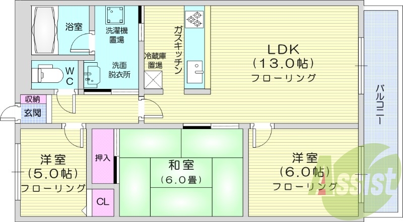 3LDK、都市ガス、システムキッチン、クローゼット