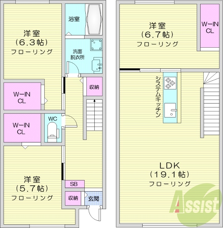 3LDK、都市ガス、エアコン、システムキッチン、追い焚き