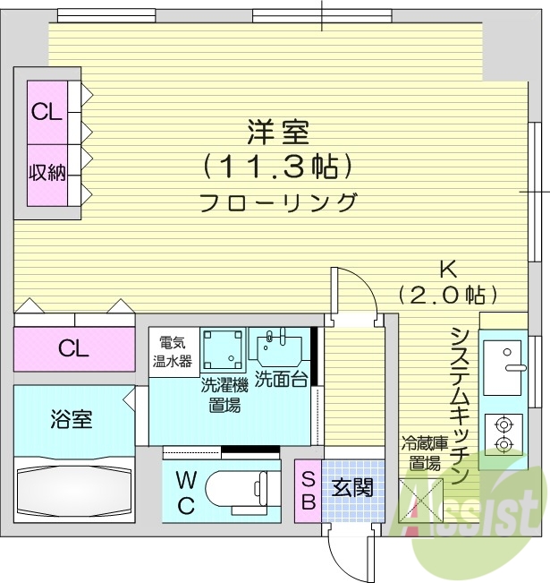 1K、収納、IHシステムキッチン、独立洗面台、暖房